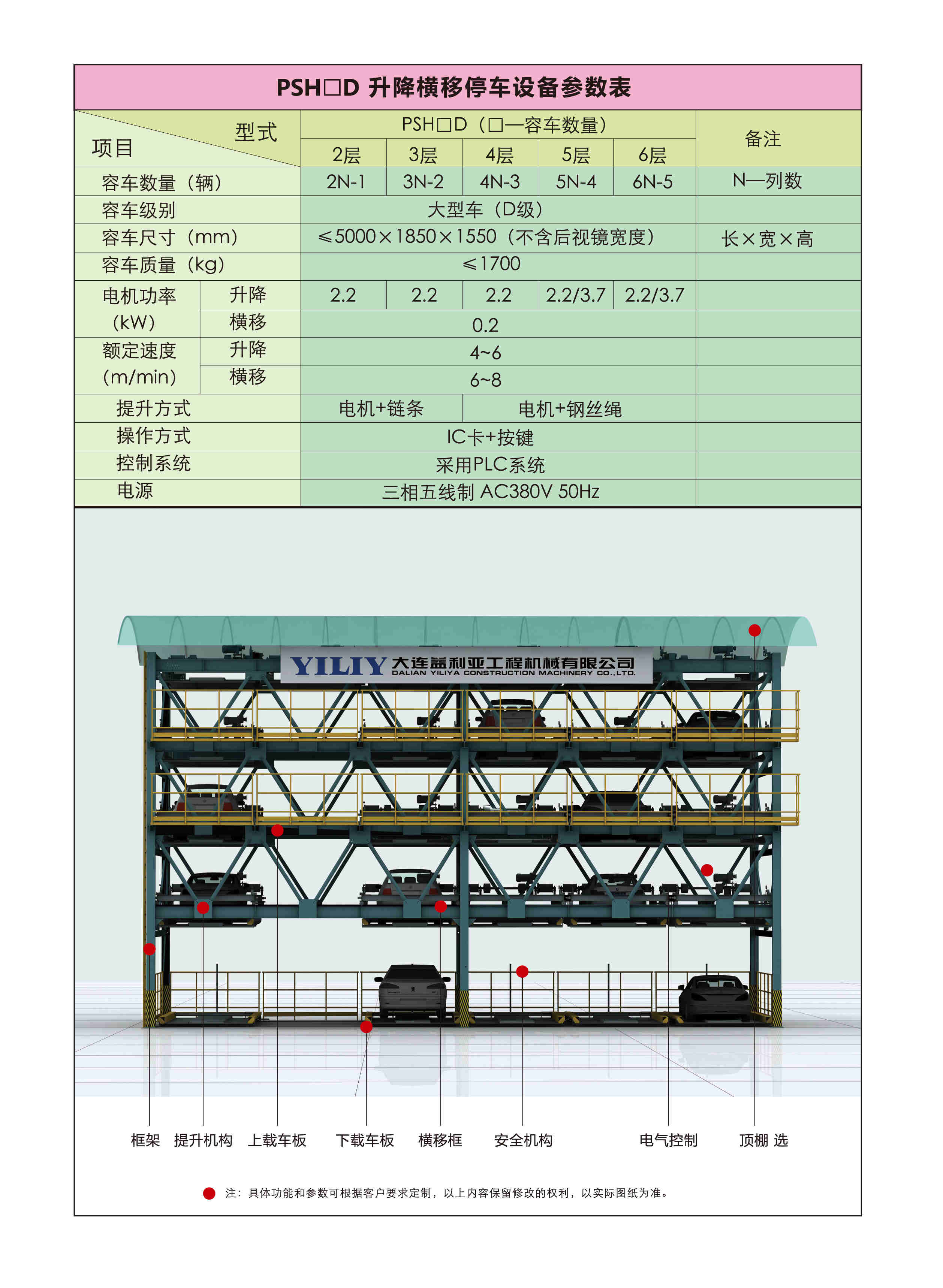 升降橫移是06.jpg 升降橫移是06.jpg